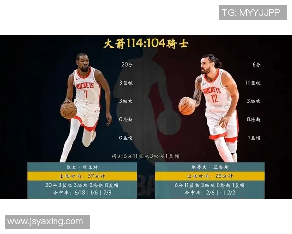 2005年火箭队与骑士队激战回顾精彩瞬间与经典对决分析