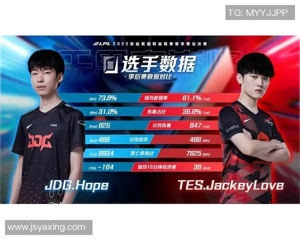 jgd与tes决赛时间安排及赛事直播信息详解 jgd与tes决赛时间安排及赛事直播信息详解