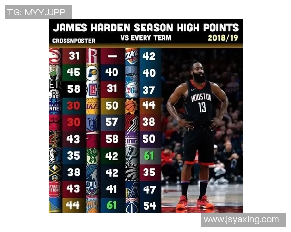 尼克斯黑马之谜布伦森与OG组合如何创造联盟第一净效率 尼克斯黑马之谜布伦森与OG组合如何创造联盟第一净效率