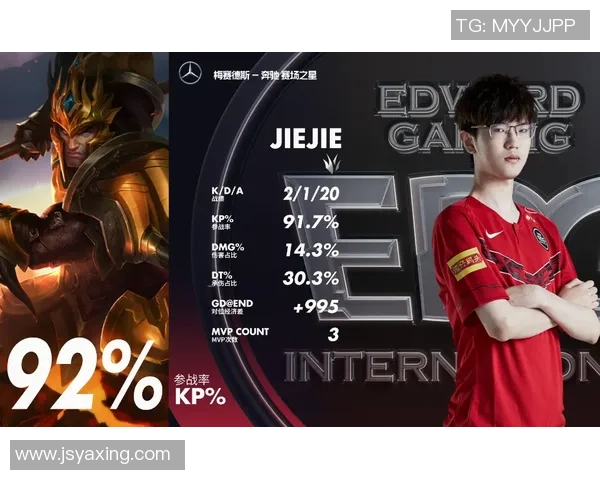EDG在英雄联盟赛场上的控制力分析与得失总结 EDG在英雄联盟赛场上的控制力分析与得失总结