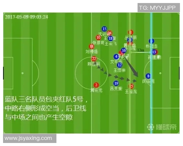 上海足球队的包夹战术分析及其对比赛结果的影响探讨 上海足球队的包夹战术分析及其对比赛结果的影响探讨