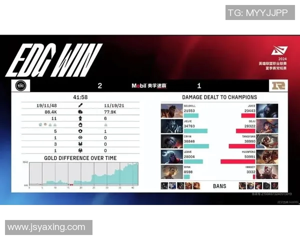 赛后分析：V5与EDG在团队协作中的优劣势对比与启示