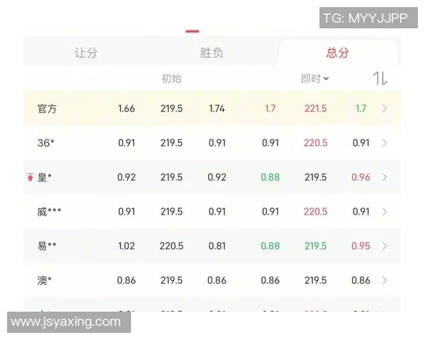 黄蜂与凯尔特人对决前瞻分析及比赛结果预测