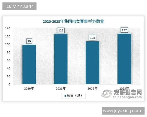 权威发布：2023年CSGO选手实力排名全面解析与趋势分析